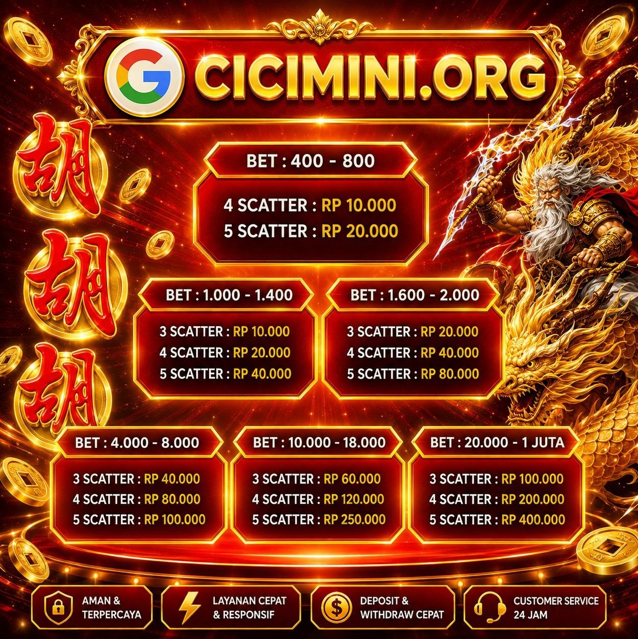 Event Promo Bonus CICIMINI